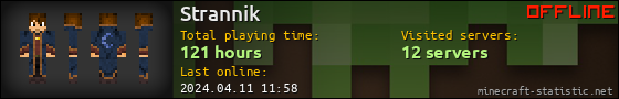 Strannik userbar 560x90
