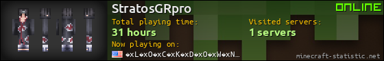 StratosGRpro userbar 560x90