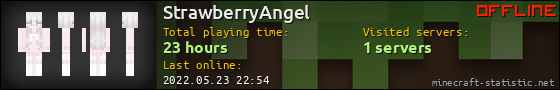 StrawberryAngel userbar 560x90