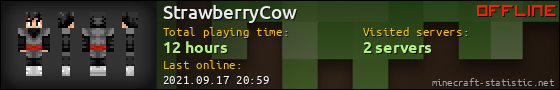 StrawberryCow userbar 560x90