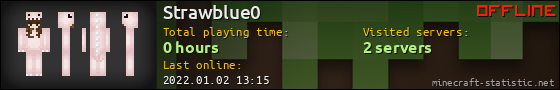 Strawblue0 userbar 560x90