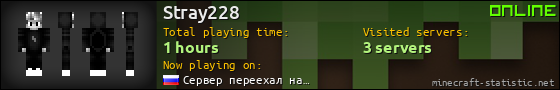 Stray228 userbar 560x90