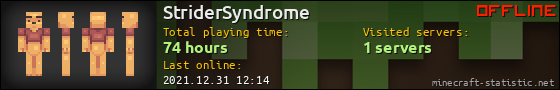 StriderSyndrome userbar 560x90