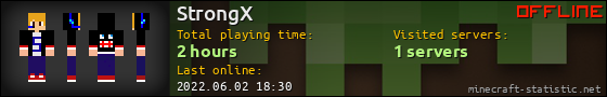 StrongX userbar 560x90