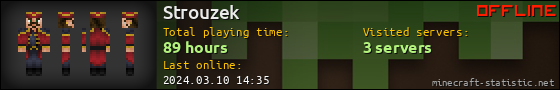 Strouzek userbar 560x90
