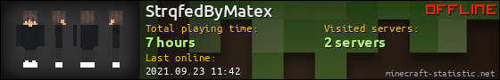 StrqfedByMatex userbar 560x90