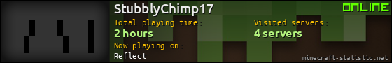 StubblyChimp17 userbar 560x90