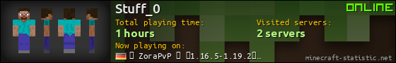 Stuff_0 userbar 560x90