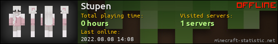 Stupen userbar 560x90