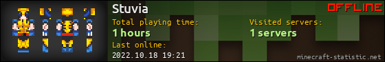 Stuvia userbar 560x90