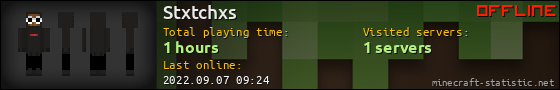 Stxtchxs userbar 560x90