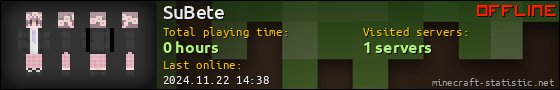 SuBete userbar 560x90