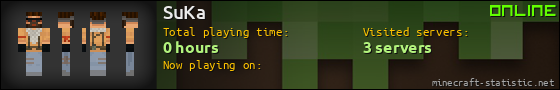 SuKa userbar 560x90