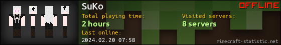 SuKo userbar 560x90