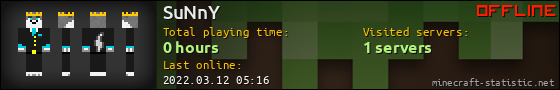 SuNnY userbar 560x90