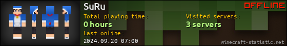 SuRu userbar 560x90