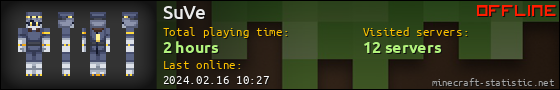 SuVe userbar 560x90