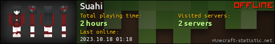 Suahi userbar 560x90