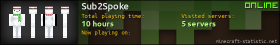 Sub2Spoke userbar 560x90