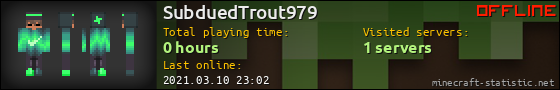 SubduedTrout979 userbar 560x90