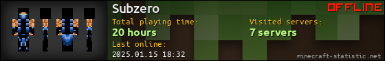 Subzero userbar 560x90
