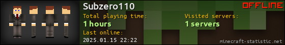 Subzero110 userbar 560x90