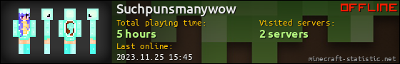 Suchpunsmanywow userbar 560x90