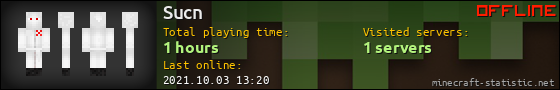 Sucn userbar 560x90