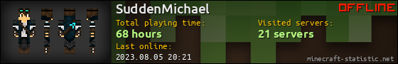 SuddenMichael userbar 560x90