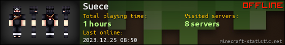 Suece userbar 560x90