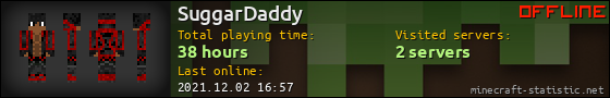 SuggarDaddy userbar 560x90