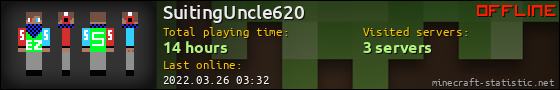 SuitingUncle620 userbar 560x90