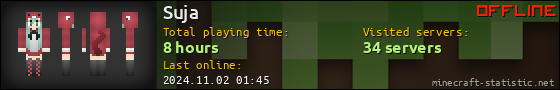 Suja userbar 560x90