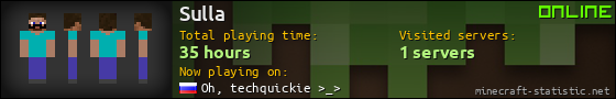 Sulla userbar 560x90