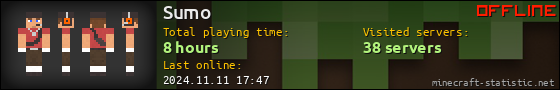 Sumo userbar 560x90