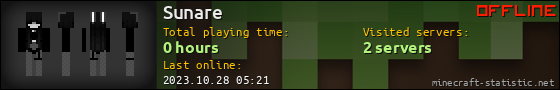Sunare userbar 560x90