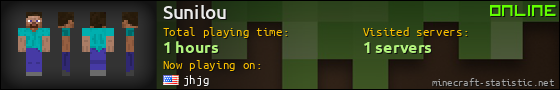 Sunilou userbar 560x90