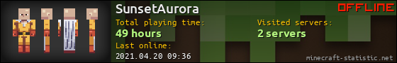 SunsetAurora userbar 560x90