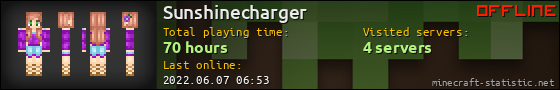 Sunshinecharger userbar 560x90