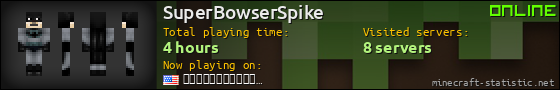 SuperBowserSpike userbar 560x90