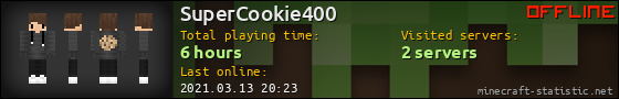 SuperCookie400 userbar 560x90