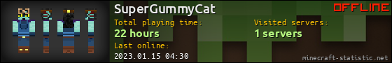 SuperGummyCat userbar 560x90