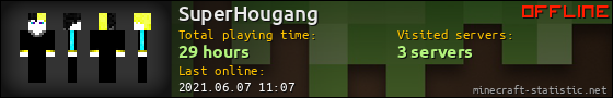 SuperHougang userbar 560x90