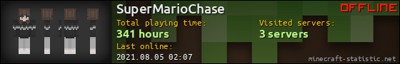 SuperMarioChase userbar 560x90