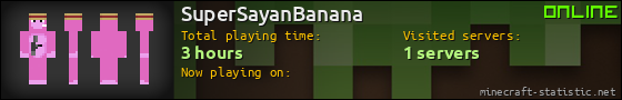 SuperSayanBanana userbar 560x90