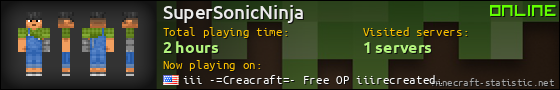 SuperSonicNinja userbar 560x90