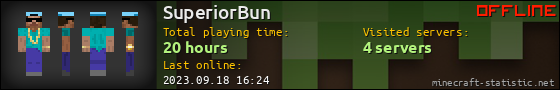 SuperiorBun userbar 560x90