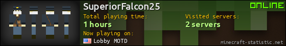 SuperiorFalcon25 userbar 560x90