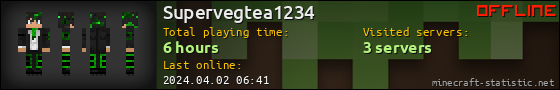 Supervegtea1234 userbar 560x90