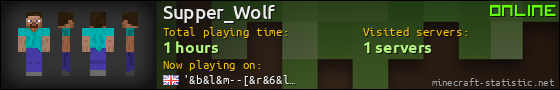 Supper_Wolf userbar 560x90